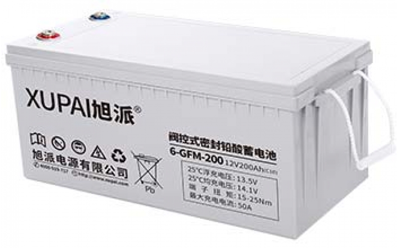 6-GFM-200